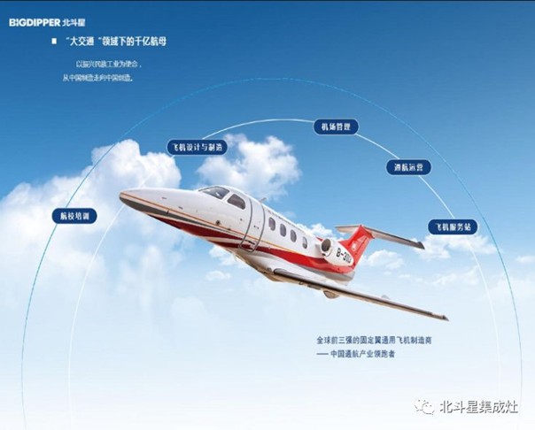 集成灶品牌北斗星母公司万丰